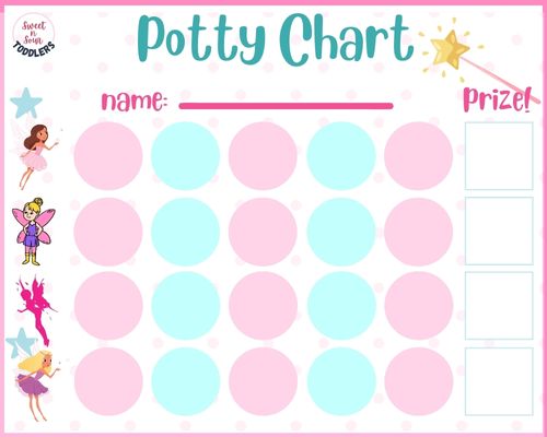 potty training chart for girls