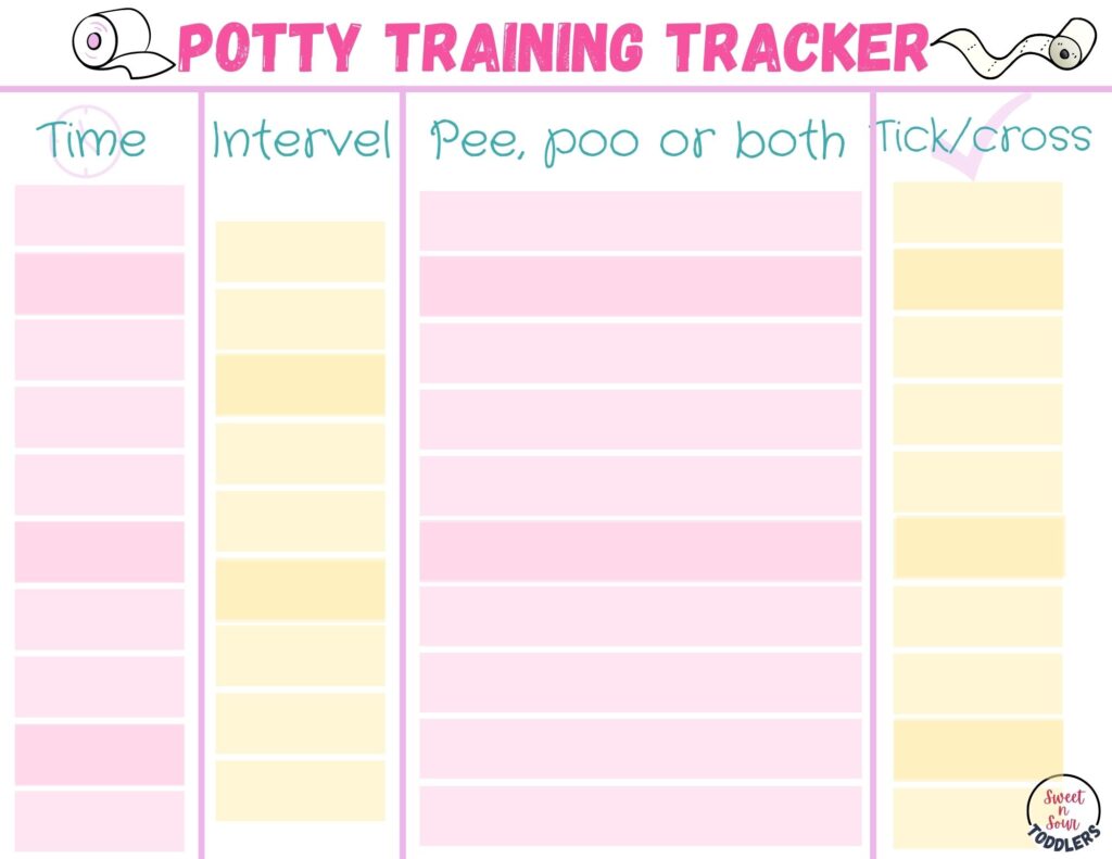 potty training tracker
